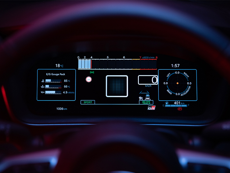 Modern 12.3 TFT GR Sport Meter