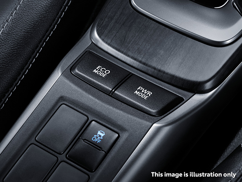 Drive Mode System (Eco-Normal-Power Mode)