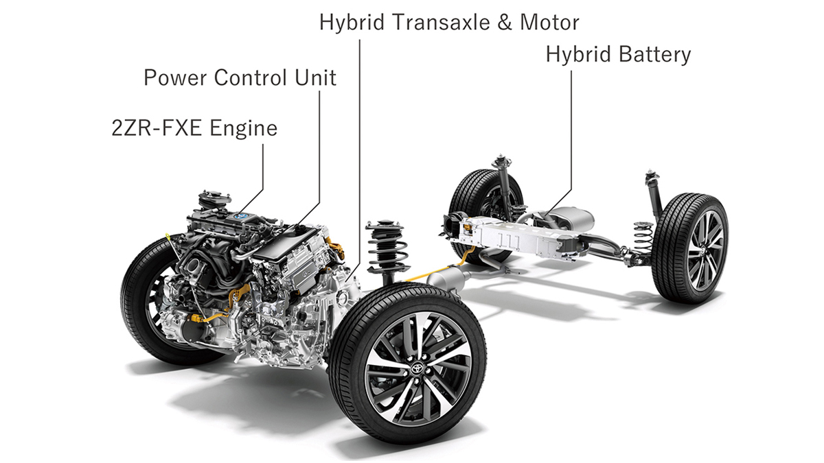 Manfaatkan Diskon PPnBM Mobil Hybrid Toyota, Pelajari Cara Kerja Series-Paralel Hybrid System Toyota yang Sanggup Menekan Emisi Semaksimal Mungkin