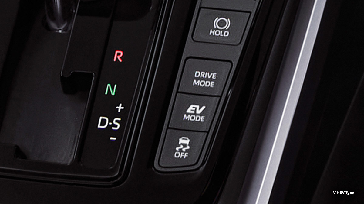 Toyota Prius Pelopor Mobil Hybrid di Dunia, Teknologi Hybrid Engine pada Kijang Innova Zenix HEV Sanggup Membuat Mobil Keluarga Ini Makin Efisien 