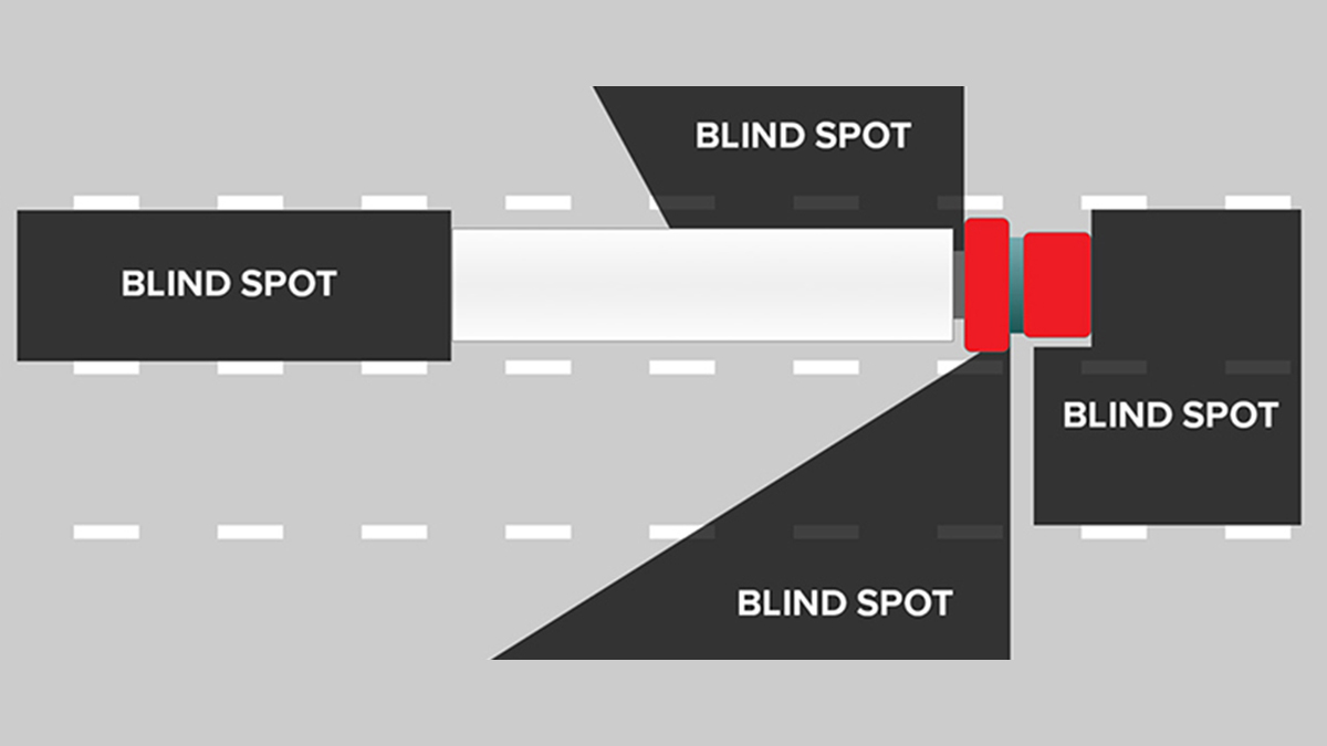 Paham Area Blind Spot Kendaraan Besar Seperti Bus dan Truk, Jaga Jarak Aman Untuk Mencegah Kecelakaan